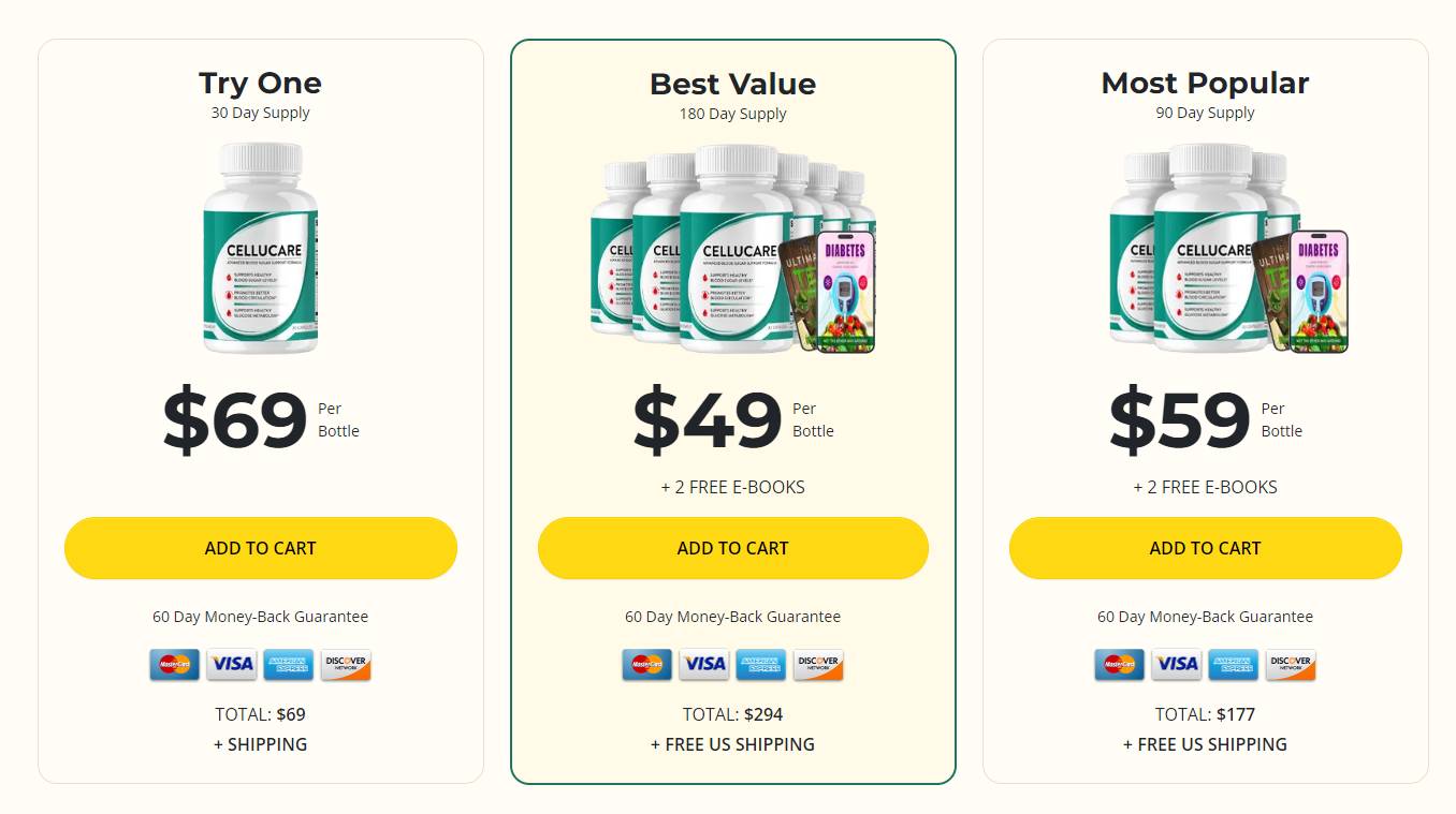 CelluCare Price
